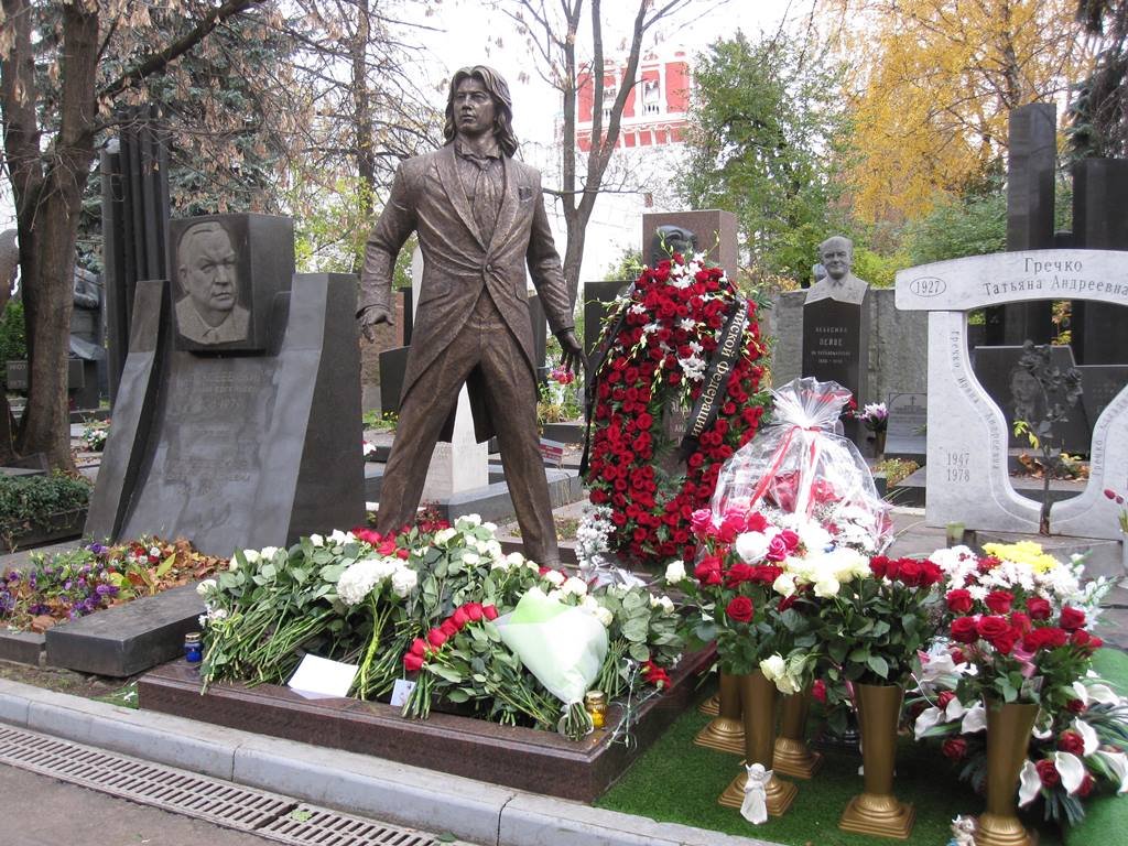 Памятники знаменитостей на кладбищах москвы